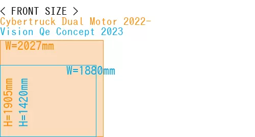 #Cybertruck Dual Motor 2022- + Vision Qe Concept 2023